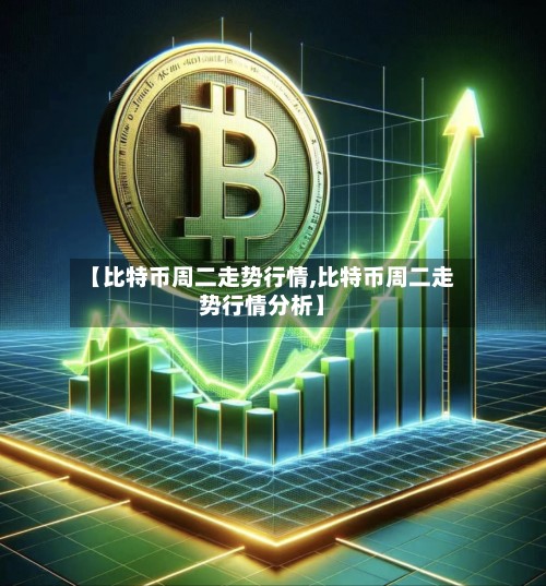 【比特币周二走势行情,比特币周二走势行情分析】
