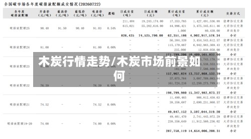 木炭行情走势/木炭市场前景如何