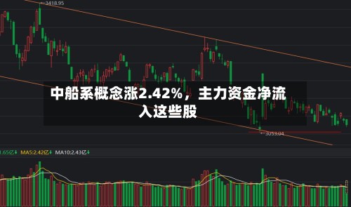 中船系概念涨2.42%，主力资金净流入这些股