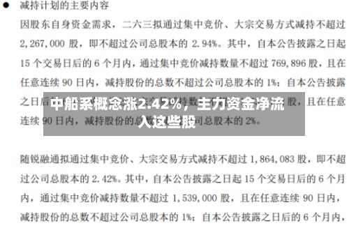 中船系概念涨2.42%	，主力资金净流入这些股-第2张图片