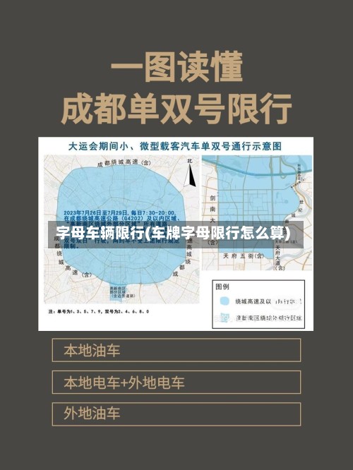 字母车辆限行(车牌字母限行怎么算)-第2张图片