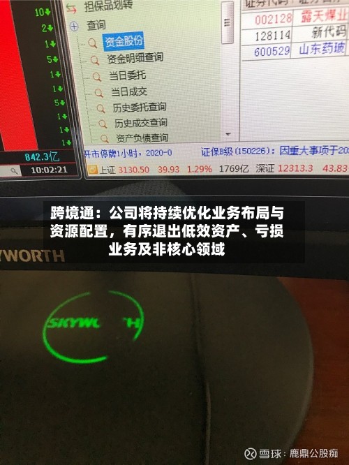 跨境通：公司将持续优化业务布局与资源配置，有序退出低效资产、亏损业务及非核心领域