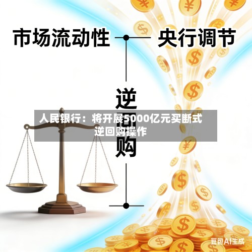 人民银行:将开展5000亿元买断式逆回购操作-第2张图片