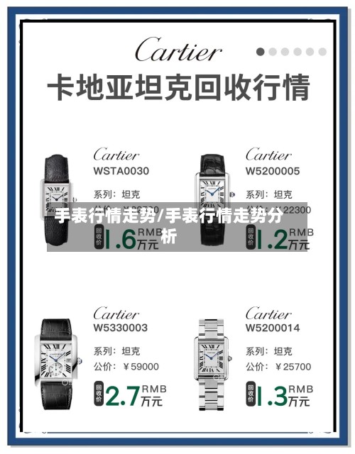 手表行情走势/手表行情走势分析