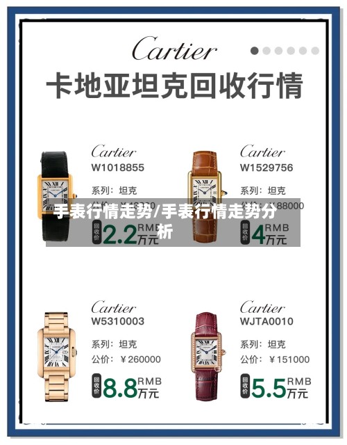 手表行情走势/手表行情走势分析-第2张图片