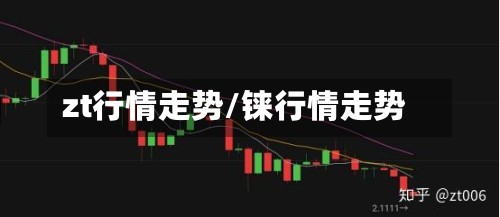 zt行情走势/铼行情走势