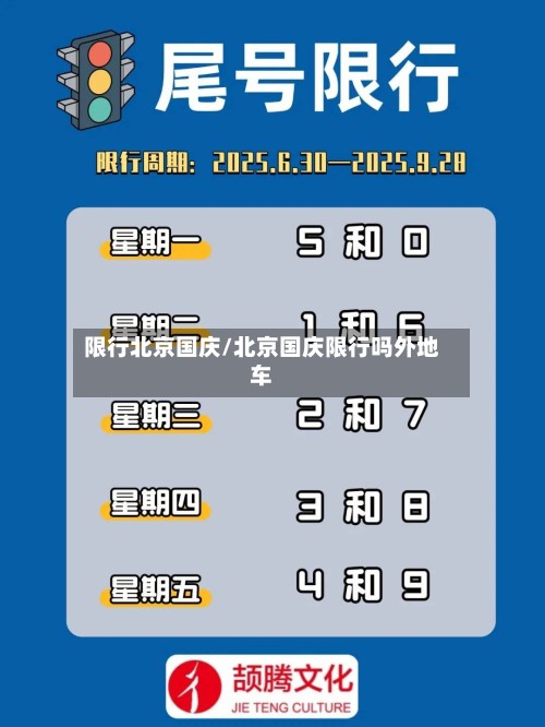 限行北京国庆/北京国庆限行吗外地车