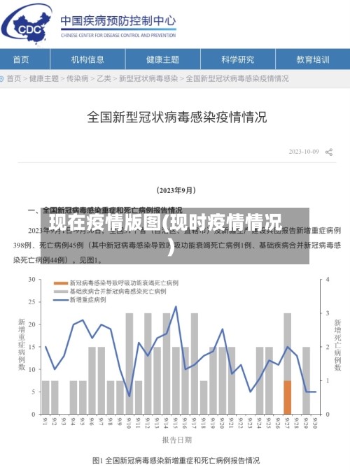 现在疫情版图(现时疫情情况)
