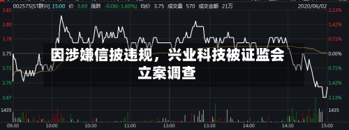 因涉嫌信披违规，兴业科技被证监会立案调查-第2张图片