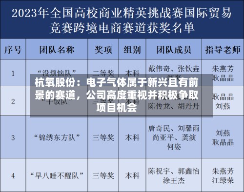 杭氧股份：电子气体属于新兴且有前景的赛道，公司高度重视并积极争取项目机会