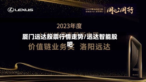 厦门远达股票行情走势/远达智能股吧