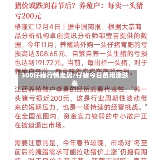 300仔猪行情走势/仔猪今日费用涨跌表