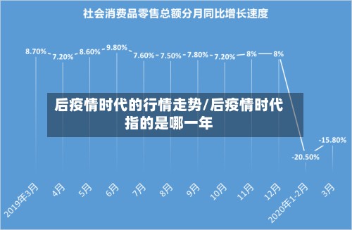 后疫情时代的行情走势/后疫情时代指的是哪一年
