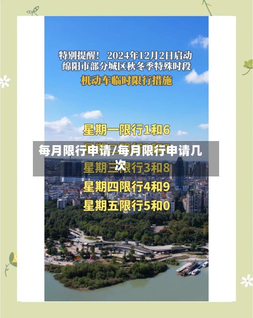 每月限行申请/每月限行申请几次