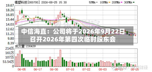 中信海直:公司将于2026年9月22日召开2026年第四次临时股东会