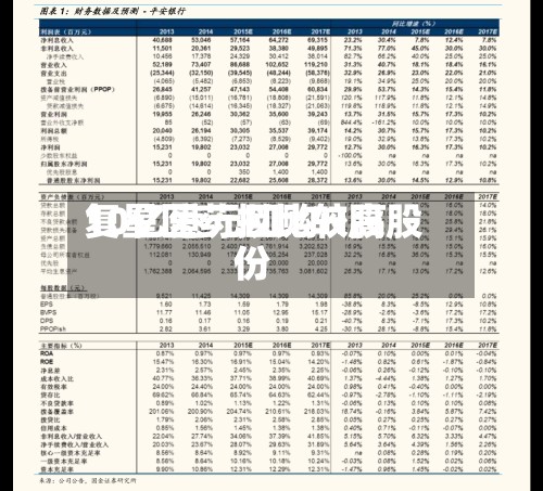 复星医药拟比较高10亿港元回购H股股份