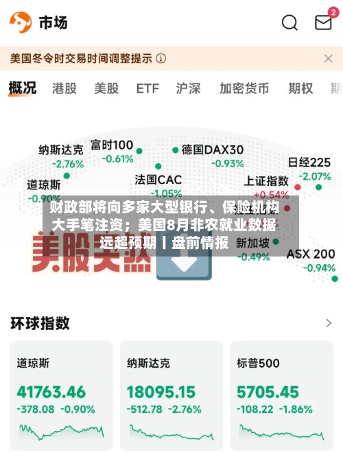 财政部将向多家大型银行、保险机构大手笔注资；美国8月非农就业数据远超预期丨盘前情报-第2张图片
