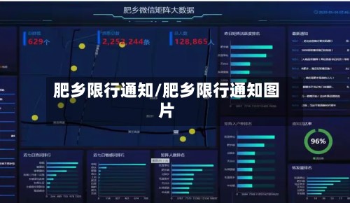 肥乡限行通知/肥乡限行通知图片