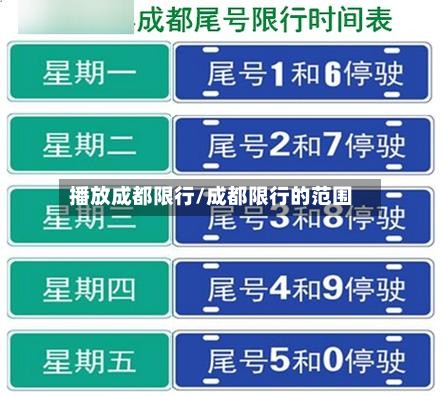 播放成都限行/成都限行的范围-第3张图片
