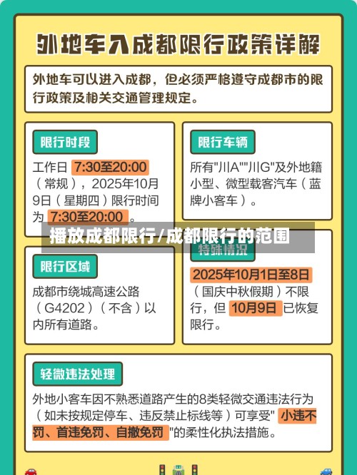 播放成都限行/成都限行的范围-第2张图片