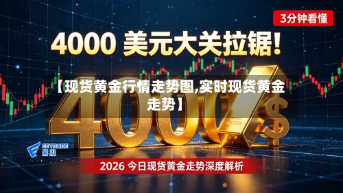 【现货黄金行情走势图,实时现货黄金走势】-第2张图片