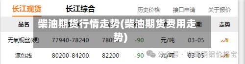 柴油期货行情走势(柴油期货费用走势)-第2张图片