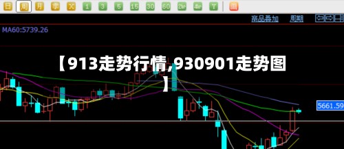 【913走势行情,930901走势图】-第3张图片