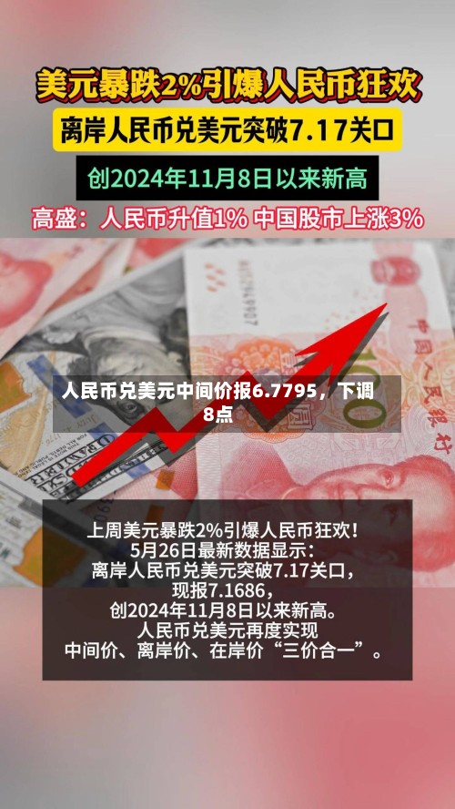 人民币兑美元中间价报6.7795，下调8点-第1张图片