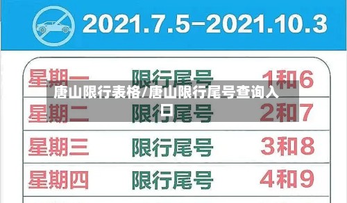 唐山限行表格/唐山限行尾号查询入口-第2张图片