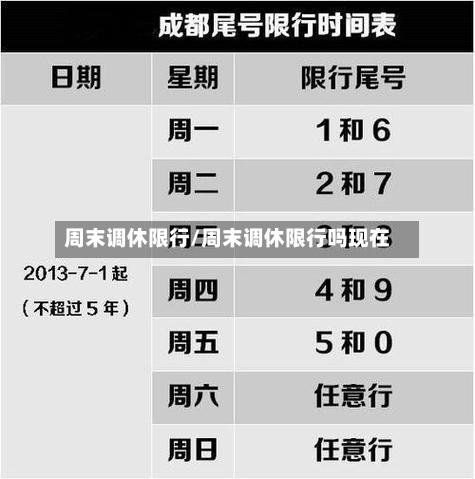 周末调休限行/周末调休限行吗现在-第2张图片