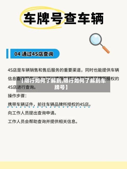 【限行如何了解到,限行如何了解到车牌号】-第3张图片