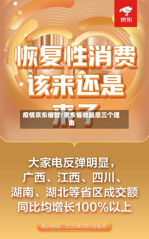 疫情京东催款/京东催收最忌三个理由