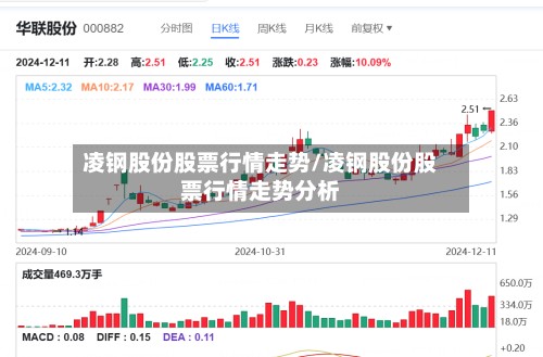 凌钢股份股票行情走势/凌钢股份股票行情走势分析-第3张图片