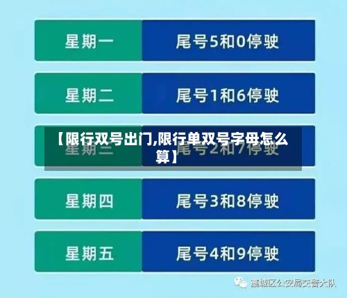 【限行双号出门,限行单双号字母怎么算】