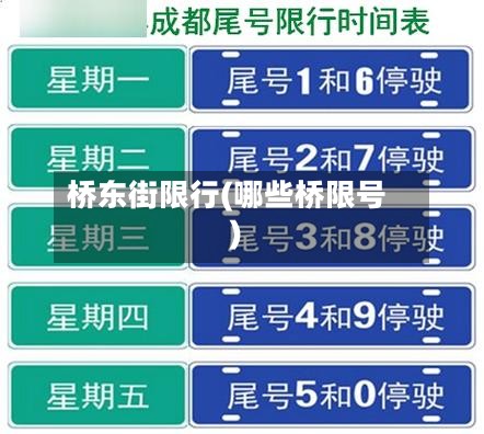 桥东街限行(哪些桥限号)-第2张图片