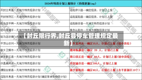【封丘限行界,封丘县停车管理规定最新】