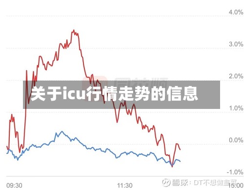 关于icu行情走势的信息-第2张图片