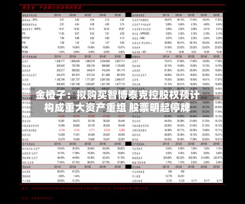 金橙子：拟购买智博泰克控股权预计构成重大资产重组 股票明起停牌-第2张图片
