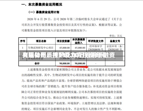 义翘神州:拉萨爱力克投资询问
有限公司质押330.00万股用于融资