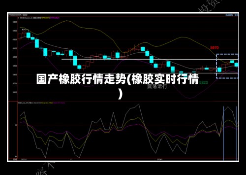 国产橡胶行情走势(橡胶实时行情)-第3张图片