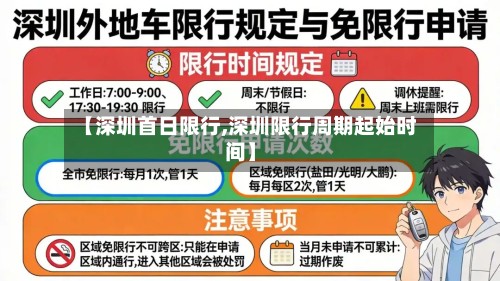 【深圳首日限行,深圳限行周期起始时间】