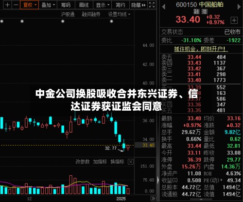 中金公司换股吸收合并东兴证券	、信达证券获证监会同意-第2张图片