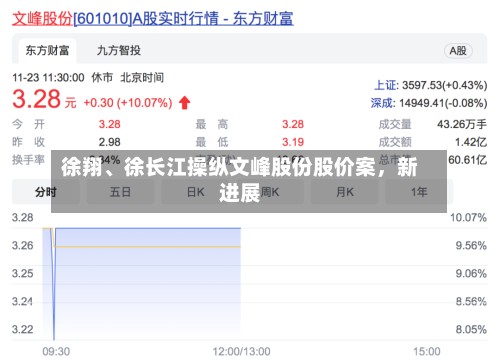 徐翔、徐长江操纵文峰股份股价案	，新进展-第3张图片