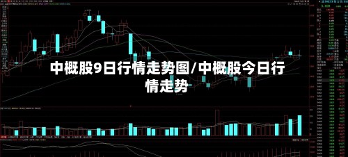 中概股9日行情走势图/中概股今日行情走势