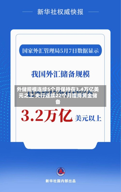 外储规模连续5个月保持在3.4万亿美元之上 央行连续22个月增持黄金储备
