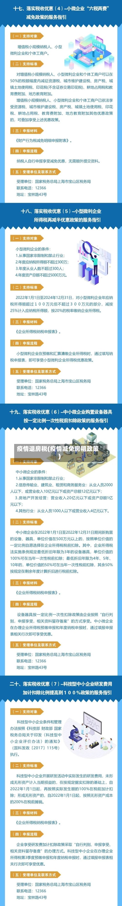 疫情退房税(疫情减免房租政策)