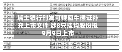 瑞士银行刊发可赎回牛熊证补充上市文件 涉8只挂钩股份拟9月9日上市