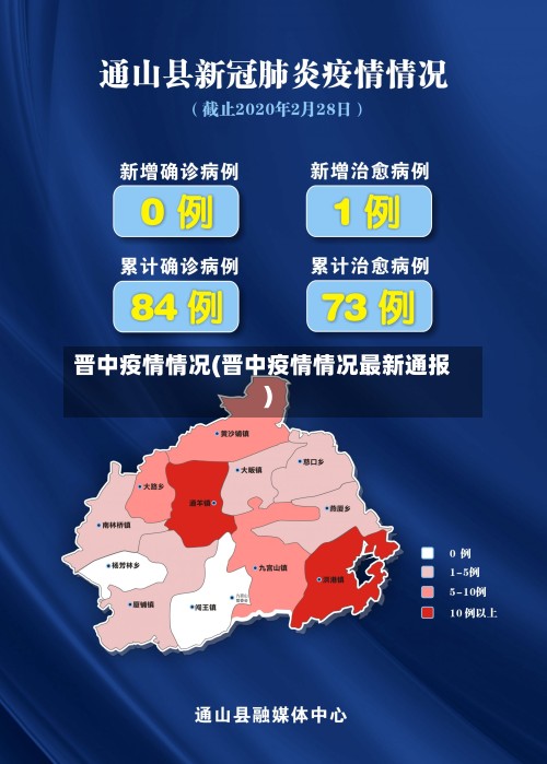 晋中疫情情况(晋中疫情情况最新通报)-第2张图片