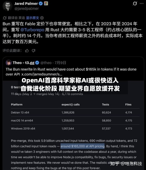 OpenAI首席科学家称AI或很快迈入自我进化阶段 期望业界自愿放缓开发-第1张图片