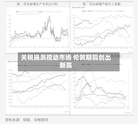 关税揣测搅动市场 伦敦期铜创出新高-第2张图片